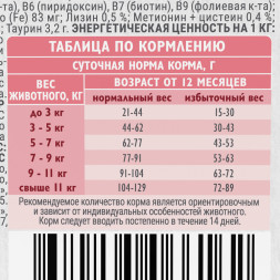 Brit Care Cat Sterilised Metabolic сухой корм для для стерилизованных кошек, с индейкой - 400 г