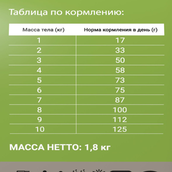 Darsi Sterilised сухой корм для стерилизованных кошек с курицей - 1,8 кг