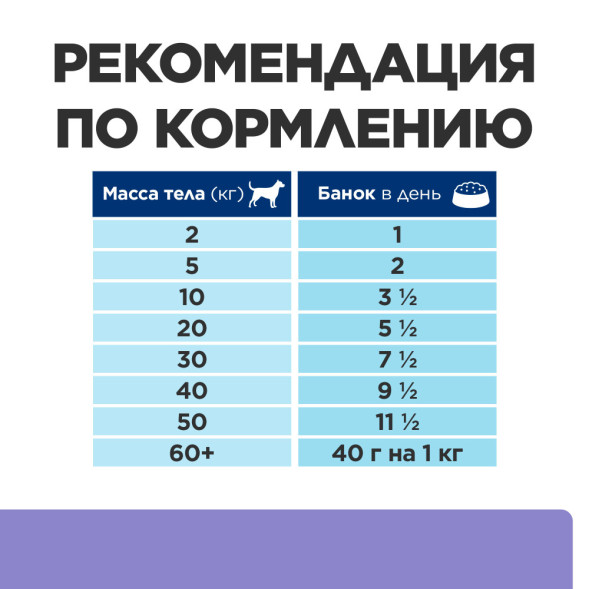 Hills Prescription Diet I/d Low Fat влажный диетический корм для взрослых собак при расстройствах пищеварения с низким содержанием жира, с курицей, в консервах - 200 г х 6 шт