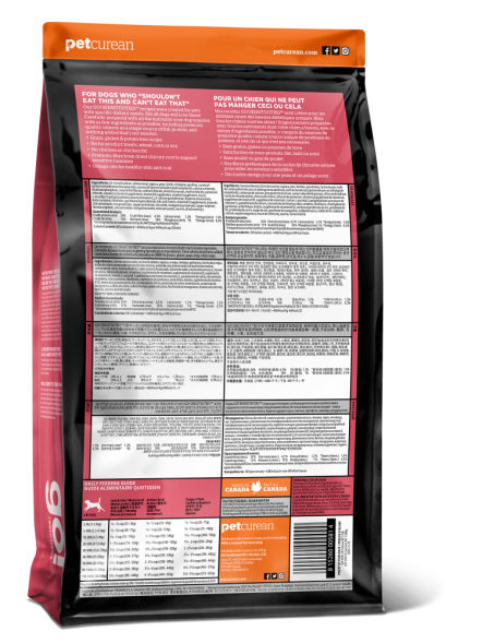 Go! Sensitivities GF Limited Ingredient DF (24/12) сухой беззерновой корм для щенков и взрослых собак с чувствительным пищеварением с лососем - 9,98 кг