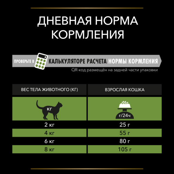 Purina Pro Plan Acti-Protect сухой корм для стерилизованных кошек с индейкой - 1,5 кг