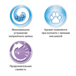 Ever Clean Lavender наполнитель комкующийся с ароматом лаванды - 10 л