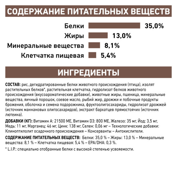 Royal Canin Gastro Int. Moderate Calorie GIM35 сухой корм с умеренным содержанием энергии для кошек при нарушении пищеварения - 2 кг