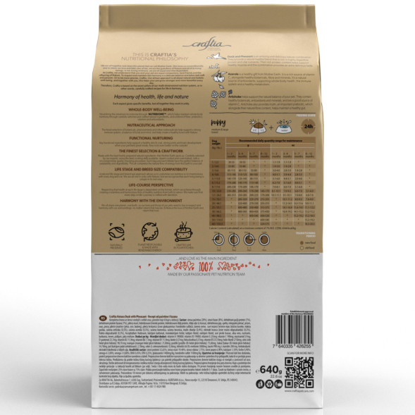CRAFTIA NATURA сухой корм для щенков средних и крупных пород из с уткой и фазаном - 640 г
