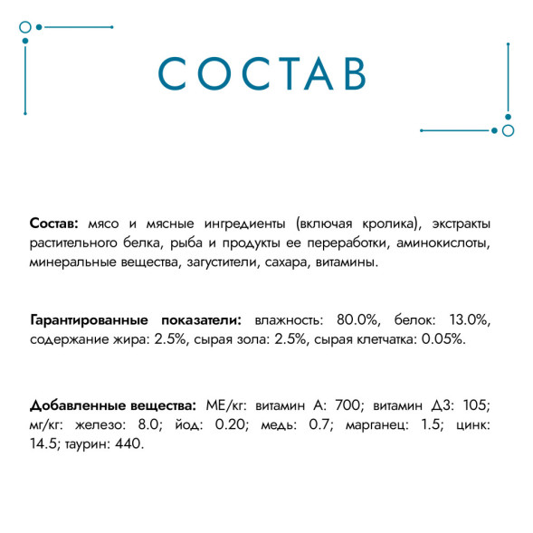Гурмэ Перл Нежное филе влажный корм для кошек, со вкусом кролика в соусе - 75 г х 26 шт