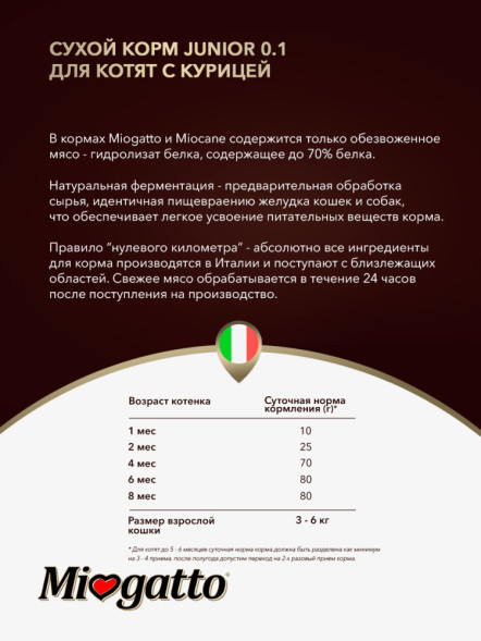 Miogatto Junior сухой корм для котят с курицей - 400 г