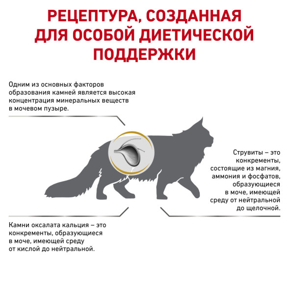 Royal Canin Urinary S/O LP34 для кошек при лечении и профилактике мочекаменной болезни - 1,5 кг