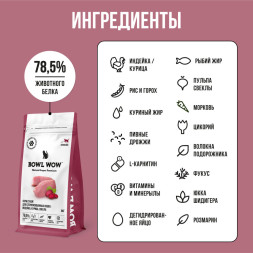 BOWL WOW сухой корм для стерилизованных кошек, с индейкой и свеклой - 8 кг
