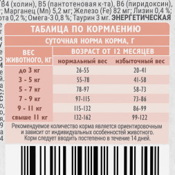 Brit Care Cat Sensitive Healthy Digestion сухой корм для взрослых кошек с чувствительным пищеварением, с индейкой и ягненком - 400 г