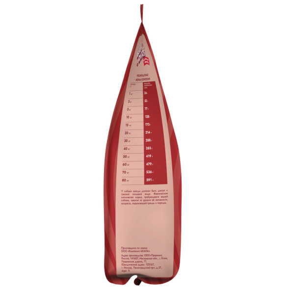 Banditos сухой корм для взрослых собак всех пород, с говядиной - 2 кг