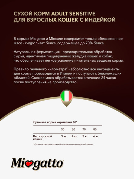 Miogatto Adult Sensitive сухой корм для взрослых кошек с индейкой - 400 г