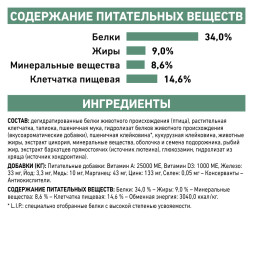 Royal Canin Satiety Weight Management сухой диетический корм для взрослых кошек с избыточным весом - 400 г