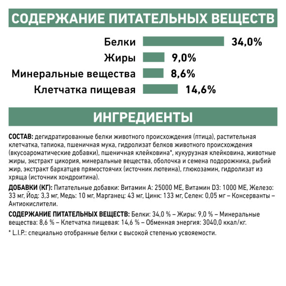 Royal Canin Satiety Weight Management сухой диетический корм для взрослых кошек с избыточным весом - 400 г