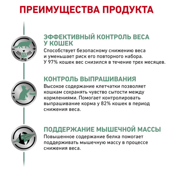 Royal Canin Satiety Weight Management сухой диетический корм для взрослых кошек с избыточным весом - 400 г