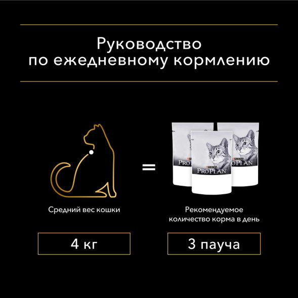 Purina Pro Plan набор паучей для взрослых кошек вкусные кусочки с индейкой в желе, нежные кусочки с уткой в соусе, вкусные кусочки с ягненком в желе - 85 г х 40 шт
