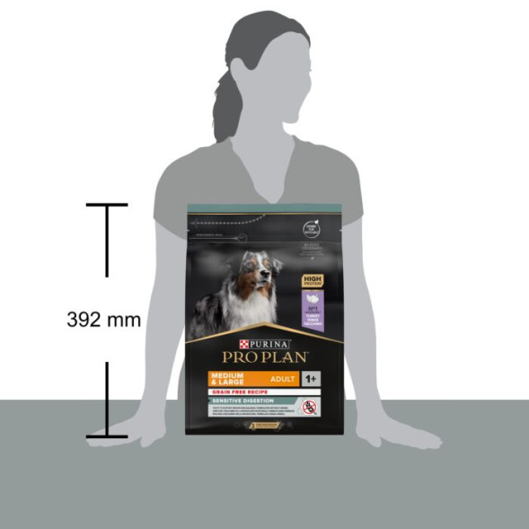 Сухой корм PRO PLAN® для взрослых собак средних и крупных пород с чувствительным пищеварением GRAIN FREE (беззерновой), с высоким содержанием индейки 2,5 кг