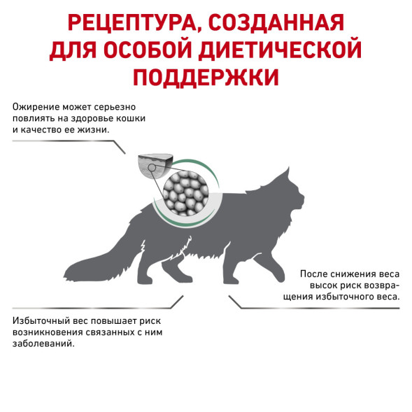 Royal Canin Satiety Weight Management SAT34 сухой корм для кошек с ожирением и при избыточном весе - 1,5 кг