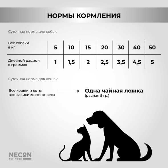 Necon Salmoil Odor Control Ricetta №4 лососевое масло для собак и кошек для уменьшения неприятного запаха из ротовой полости - 250 мл