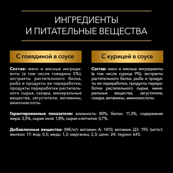 Pro Plan MIX набор паучей для взрослых собак мелких пород с говядиной; с курицей - 85 г х 10 шт