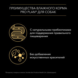 Pro Plan MIX набор паучей для взрослых собак мелких пород с говядиной; с курицей - 85 г х 10 шт