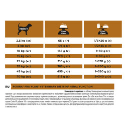 Pro Plan Veterinary NF Renal Function сухой корм для взрослых собак при патологии почек - 3 кг