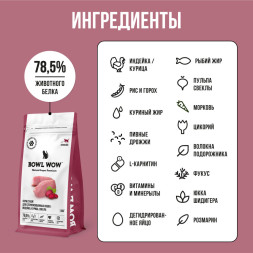 BOWL WOW сухой корм для стерилизованных кошек, с индейкой и свеклой - 1,5 кг
