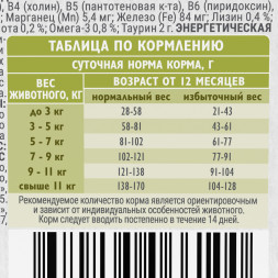 Brit Care Cat Indoor Stool Odour Reduction сухой корм для взрослых кошек домашнего содержания, с индейкой и лососем - 400 г