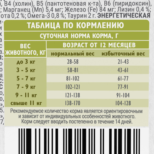 Brit Care Cat Indoor Stool Odour Reduction сухой корм для взрослых кошек домашнего содержания, с индейкой и лососем - 400 г