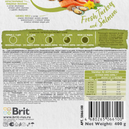 Brit Care Cat Indoor Stool Odour Reduction сухой корм для взрослых кошек домашнего содержания, с индейкой и лососем - 400 г