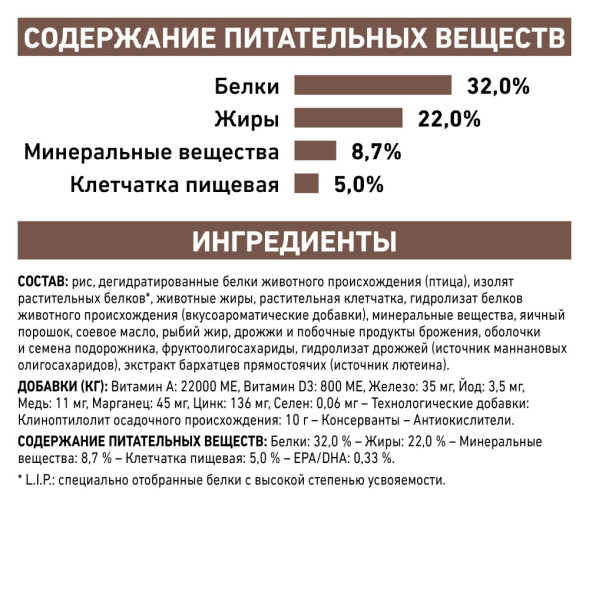 Royal Canin Gastro Intestinal GI32 Feline сухой корм для кошек с заболеваниями печени и ЖКТ острого и хронического характера - 2кг