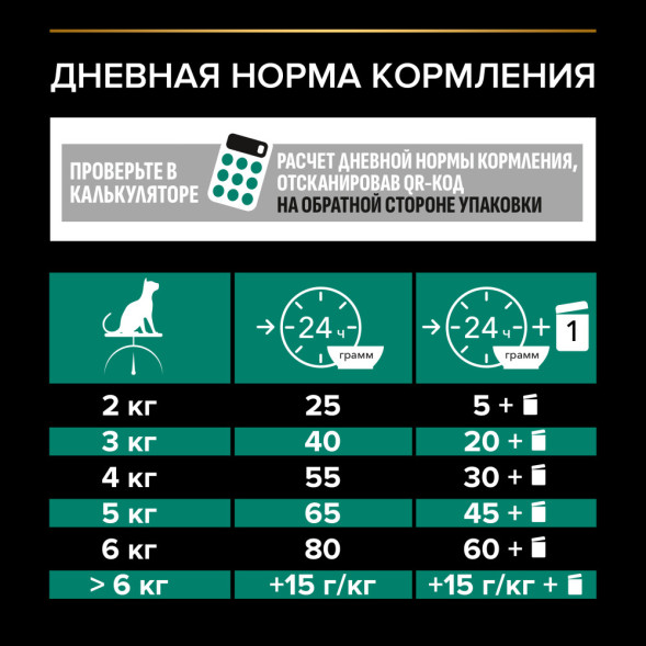 Pro Plan Cat Adult Sterilised сухой корм для стерилизованных кошек с лососем - 3 кг