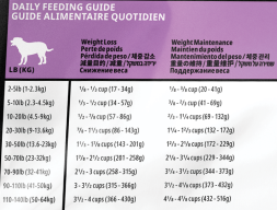 Go! Carnivore GF Senior Recipe DF (32/14) сухой беззерновой корм для пожилых собак с 4 видами мяса: индейка, курица, лосось, утка - 5,44 кг