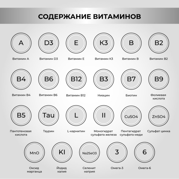 Necon No Gluten Puppy &amp;amp; Junior безглютеновый сухой корм для щенков и юниоров средних и крупных пород, а также беременных и кормящих собак со свининой и рисом - 3 кг