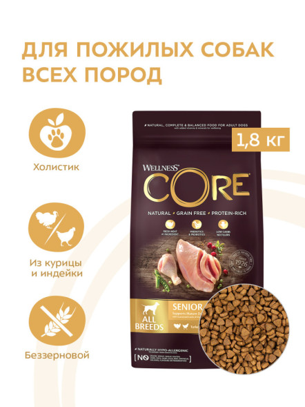 Wellness Core сухой корм для пожилых собак всех пород с индейкой и курицей 1,8 кг