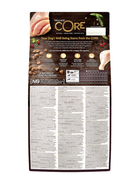 Wellness Core сухой корм для пожилых собак всех пород с индейкой и курицей 1,8 кг