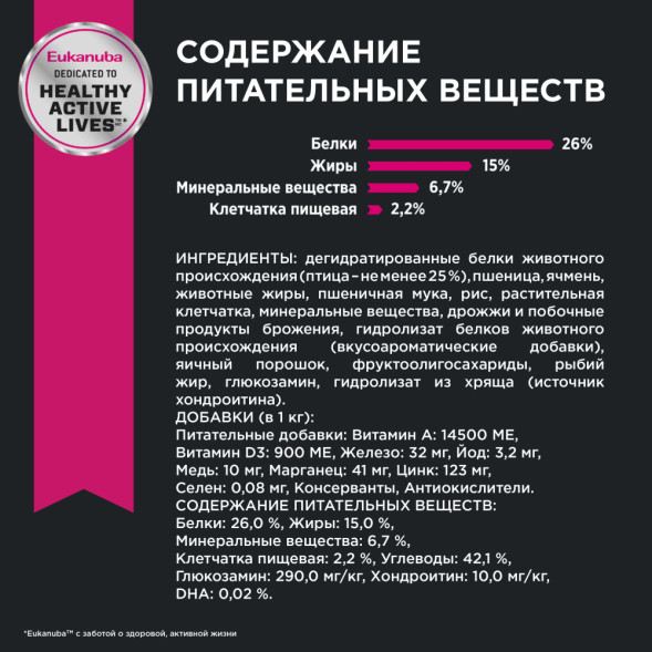 Сухой корм Eukanuba Adult Medium Breed для собак средних пород с курицей - 3 кг