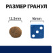Hills Prescription Diet z/d Food Sensitivities сухой диетический гипоаллергенный корм для собак при пищевой аллергии - 3 кг