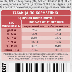 Brit Care Cat Adult Delicious Taste сухой корм для взрослых привередливых кошек, с индейкой и уткой - 1,5 кг