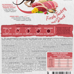 Brit Care Cat Adult Delicious Taste сухой корм для взрослых привередливых кошек, с индейкой и уткой - 1,5 кг