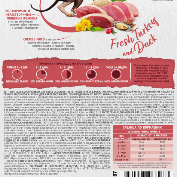 Brit Care Cat Adult Delicious Taste сухой корм для взрослых привередливых кошек, с индейкой и уткой - 1,5 кг