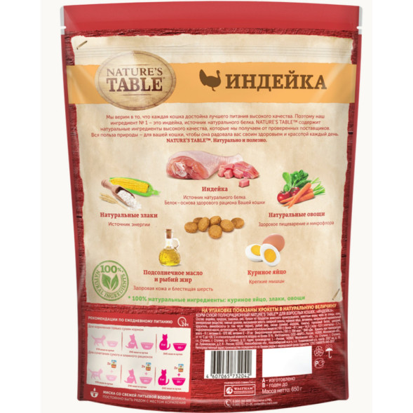 Nature’s Table сухой корм для кошек с индейкой - 650 г