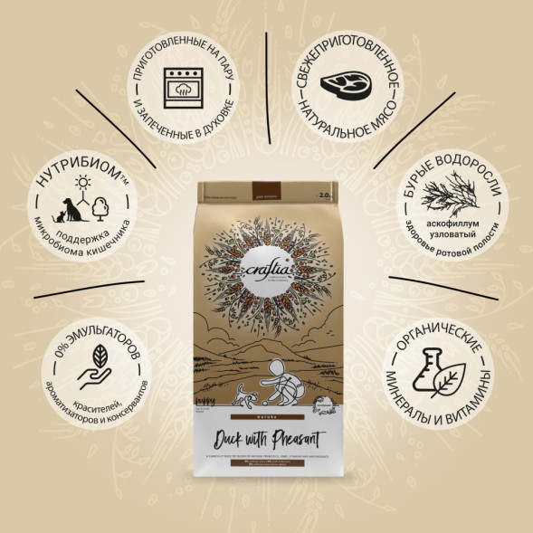 CRAFTIA NATURA сухой корм для щенков миниатюрных и мелких пород с уткой и фазаном - 2 кг