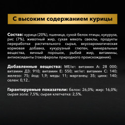 Purina Pro Plan Adult Medium сухой корм для взрослых собак средних пород с курицей и рисом - 7 кг