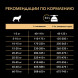 Purina Pro Plan Adult Medium сухой корм для взрослых собак средних пород с курицей и рисом - 7 кг