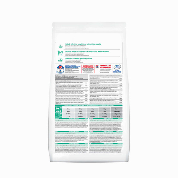 Hills Science Plan Perfect Weight сухой корм для кошек старше года, склонных к набору веса с курицей - 1, 5 кг