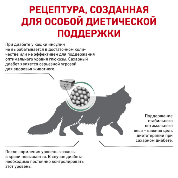 Royal Canin Diabetic лечебный сухой корм для кошек при сахарном диабете - 400 г