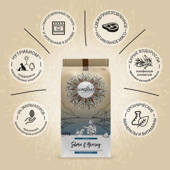 CRAFTIA NATURA сухой корм для взрослых собак миниатюрных и мелких пород с лососем и сельдью - 7 кг