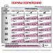 Royal Canin Renal для взрослых собак с хронической почечной недостаточностью - 2 кг