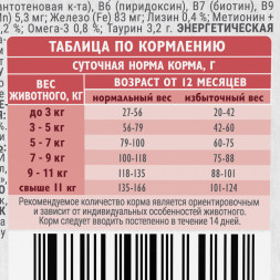 Brit Care Cat Adult Delicious Taste сухой корм для взрослых привередливых кошек, с индейкой и уткой - 400 г