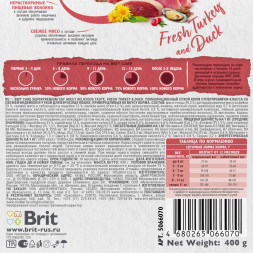 Brit Care Cat Adult Delicious Taste сухой корм для взрослых привередливых кошек, с индейкой и уткой - 400 г